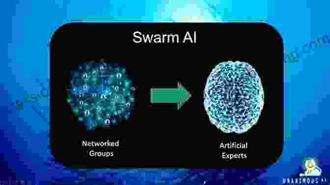 A Computer Controlled Swarm Of AI Entities, Responding To A User's Interactions And Exhibiting Collective Behavior. The Nature Of Code Daniel Shiffman