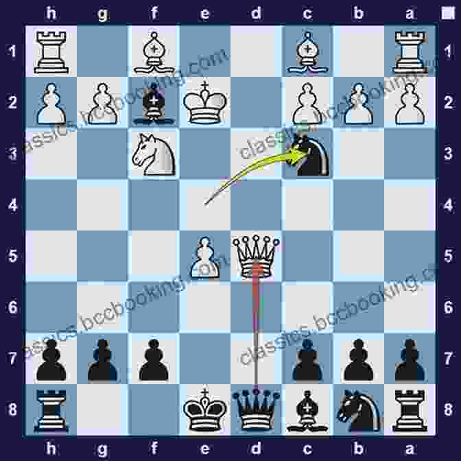 Chess Board Demonstrating Various Tactical Motifs In Action The Perfect Stock: How A 7000% Move Was Set Up Started And Finished In An Astonishing 52 Weeks