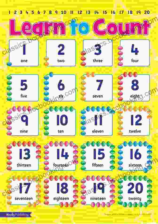 Cover Of Learn To Count From One To Twenty Count The Eggs Easter Counting Fun For Kids: A Children S Counting From One To Twenty (1 20) For Pre K Kindergarten And Elementary Students