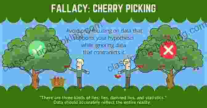 Image Depicting Cherry Picking Of Scientific Data To Support Denial The Parrot And The Igloo: Climate And The Science Of Denial