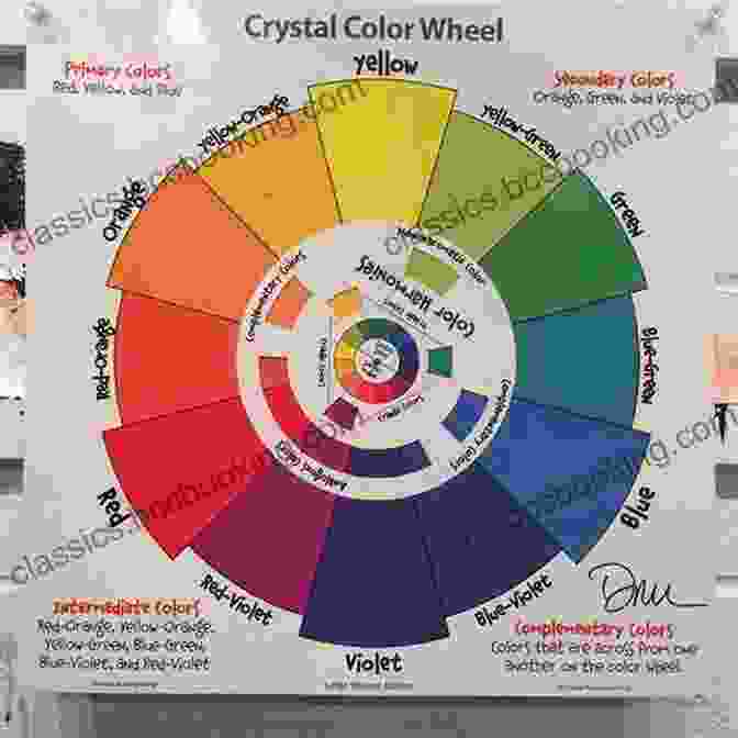 Image Of A Color Mixing Exercise Using A Color Wheel Colour Third Edition: A Workshop For Artists Designers