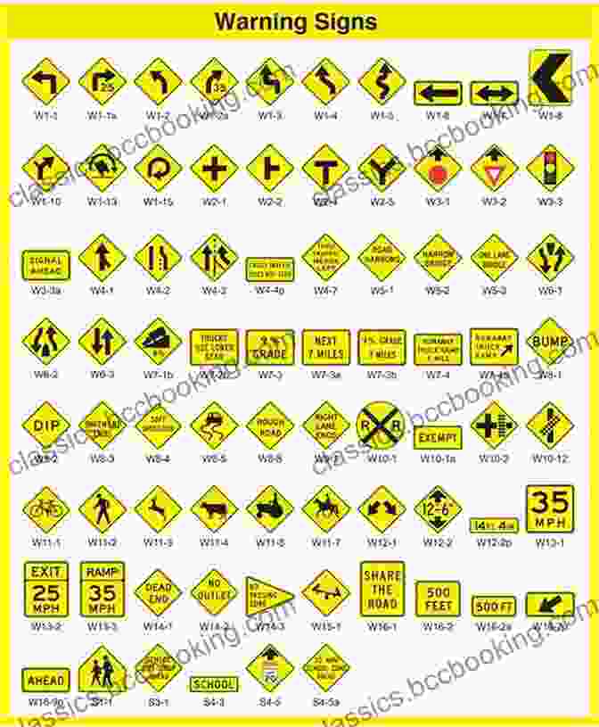 Mastering Traffic Signs And Markings NORTH CAROLINA DMV TEST MANUAL: Practice And Pass DMV Exams With Over 300 Questions And Answers