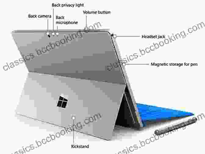 The Surface Pro User Guide Book Surface Pro 8 User Guide : Master The New Surface Pro 8 Like A Pro
