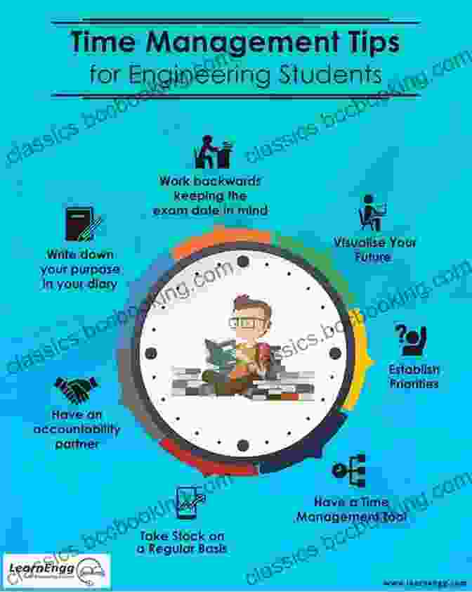 Time Management Tips For Students Studying At University: How To Be A Successful Student (SAGE Essential Study Skills Series)