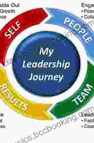 Developing Multicultural Leaders: The Journey To Leadership Success