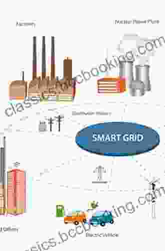Optimization And Security Challenges In Smart Power Grids (Energy Systems)